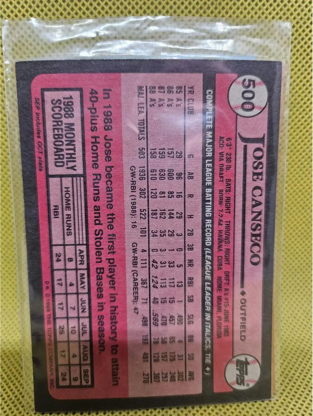 Jose Canseco - 1989 Topps #500 - A's - RAW Mint